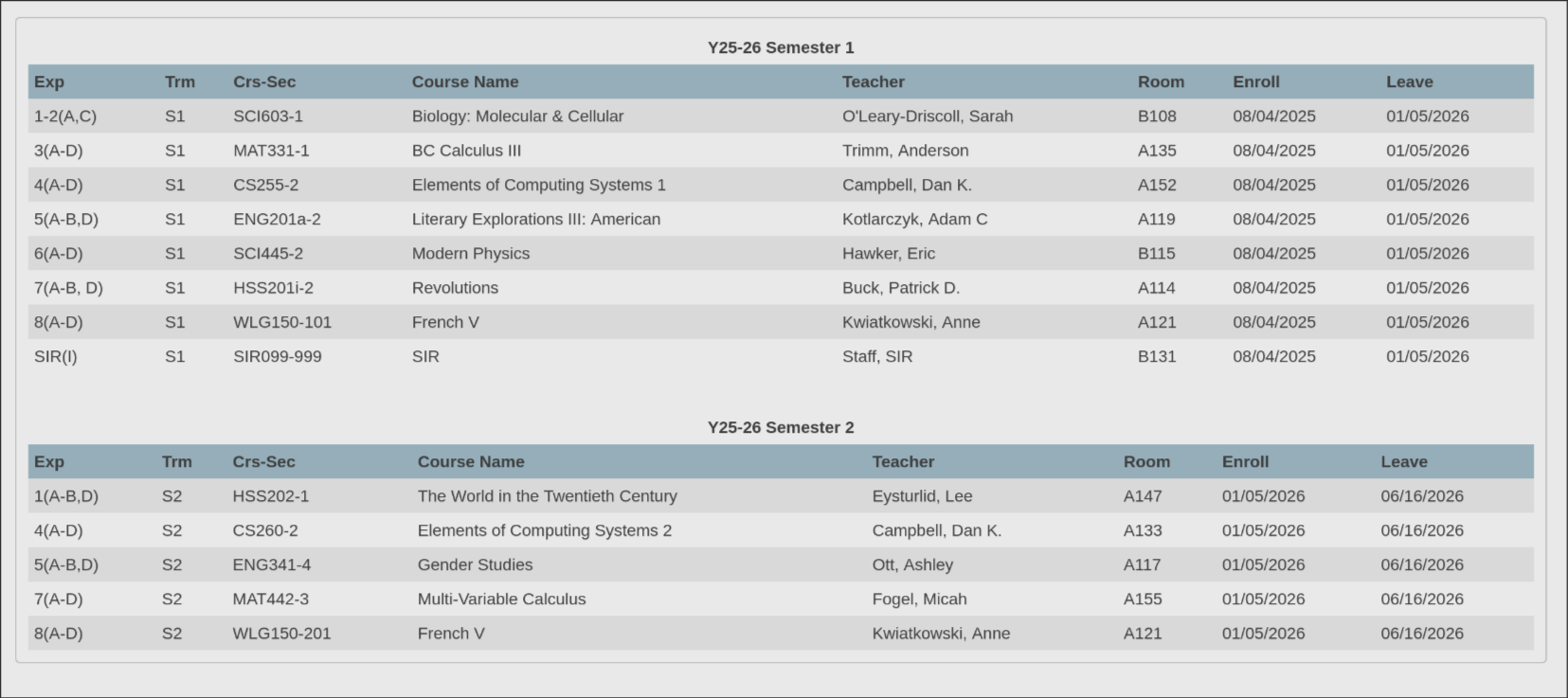 This is the schedule